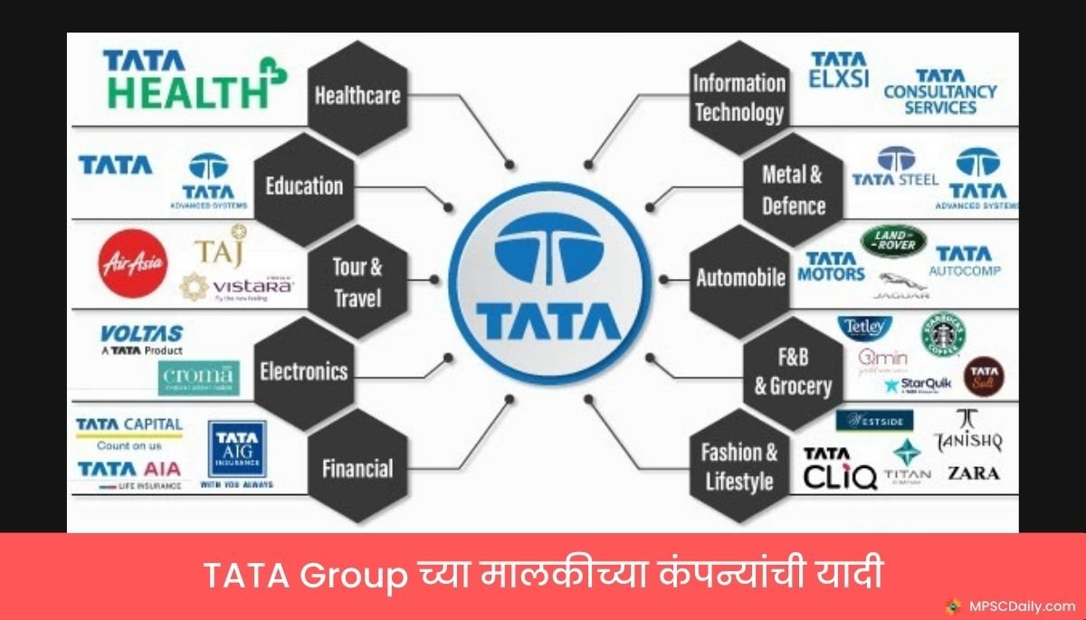 ratan tata information in marathi ratan tata information in marathi